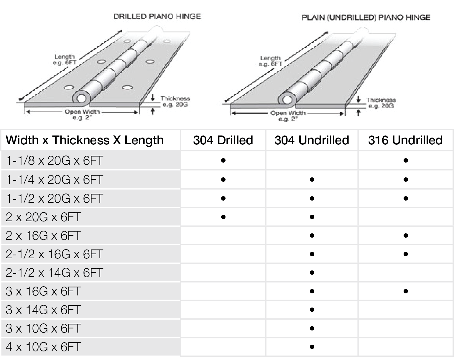 technical-product-information-dimensions-strength-data-and-product