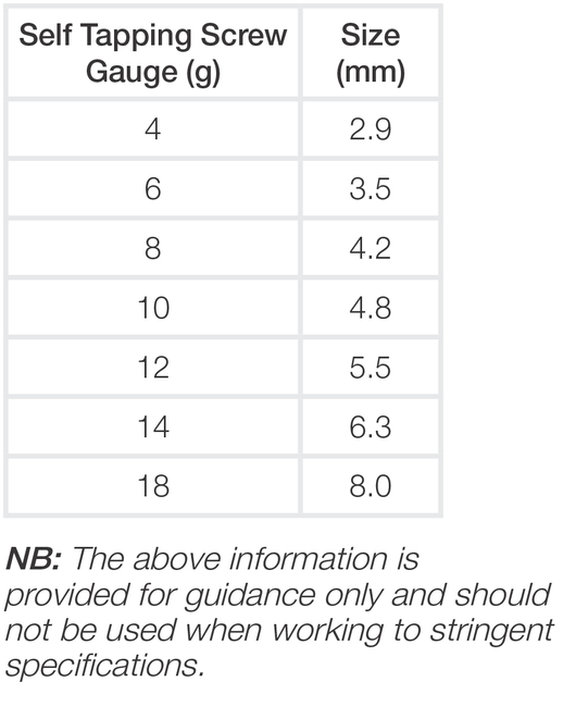 Gauge to millimeter chart Anzor AU