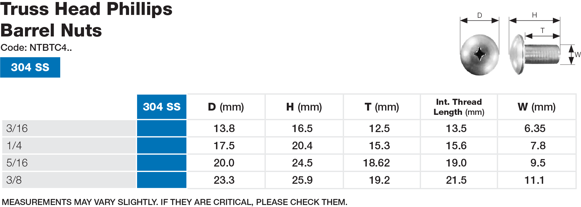 Technical Product Information Dimensions, Strength Data and Product